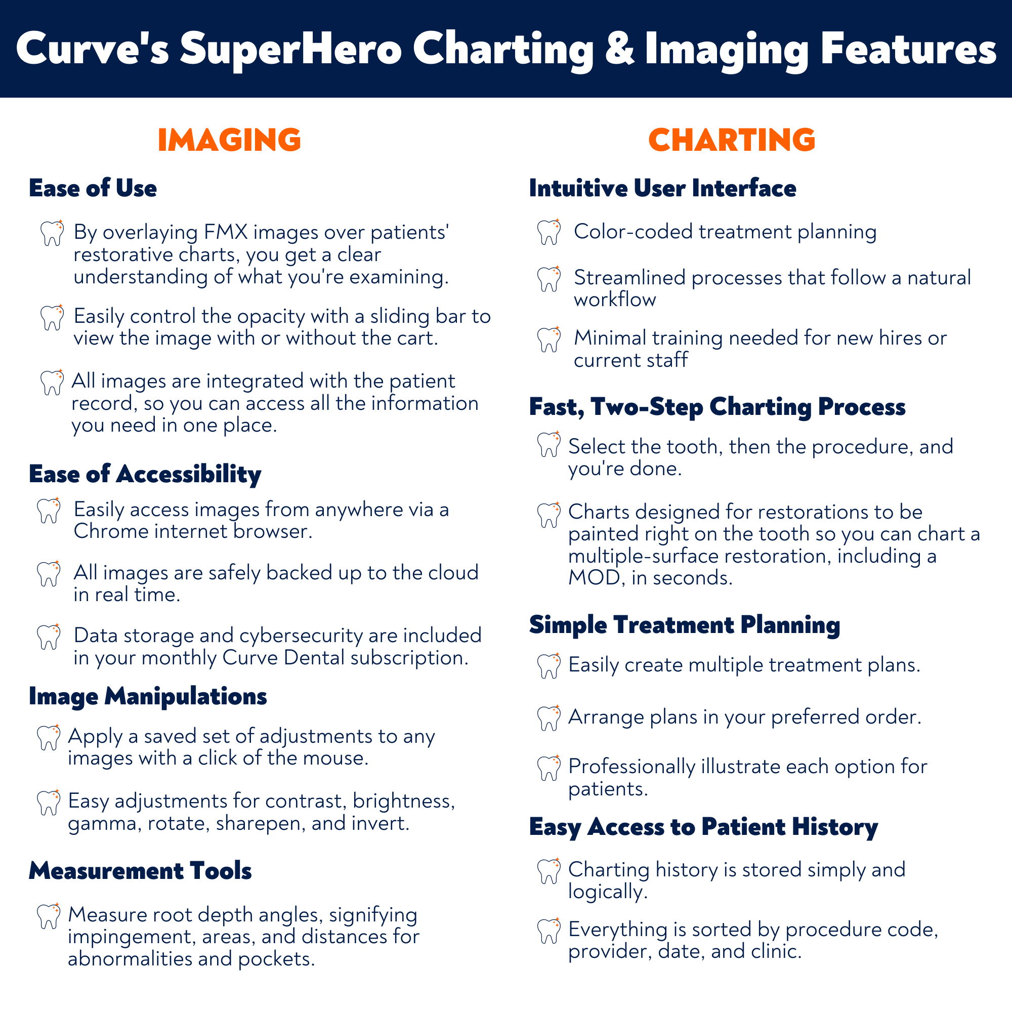 Curve Imaging Attract & Keep Happy Dental Patients